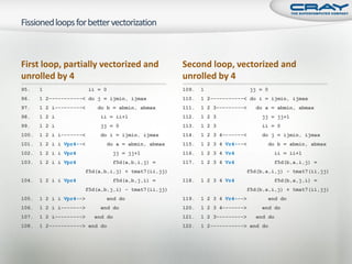 First loop, partially vectorized and                Second loop, vectorized and
unrolled by 4                                       unrolled by 4
95.    1                 ii = 0                     109.   1                 jj = 0
96.    1 2-----------< do j = ijmin, ijmax          110.   1 2-----------< do i = ijmin, ijmax
97.    1 2 i---------<     do b = abmin, abmax      111.   1 2 3---------<    do a = abmin, abmax
98.    1 2 i                ii = ii+1               112.   1 2 3                 jj = jj+1
99.    1 2 i                jj = 0                  113.   1 2 3                ii = 0
100.   1 2 i i-------<      do i = ijmin, ijmax     114.   1 2 3 4-------<      do j = ijmin, ijmax
101.   1 2 i i Vpr4--<        do a = abmin, abmax   115.   1 2 3 4 Vr4---<        do b = abmin, abmax
102.   1 2 i i Vpr4               jj = jj+1         116.   1 2 3 4 Vr4                ii = ii+1
103.   1 2 i i Vpr4               f5d(a,b,i,j) =    117.   1 2 3 4 Vr4                f5d(b,a,i,j) =
                      f5d(a,b,i,j) + tmat7(ii,jj)                        f5d(b,a,i,j) - tmat7(ii,jj)
104.   1 2 i i Vpr4               f5d(a,b,j,i) =    118.   1 2 3 4 Vr4                f5d(b,a,j,i) =
                      f5d(a,b,j,i) - tmat7(ii,jj)                        f5d(b,a,i,j) + tmat7(ii,jj)
105.   1 2 i i Vpr4-->        end do                119.   1 2 3 4 Vr4--->        end do
106.   1 2 i i------->      end do                  120.   1 2 3 4------->      end do
107.   1 2 i--------->    end do                    121.   1 2 3--------->    end do
108.   1 2-----------> end do                       122.   1 2-----------> end do
 