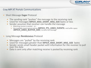  Short Message Eager Protocol
    The sending rank “pushes” the message to the receiving rank
    Used for messages MPICH_MAX_SHORT_MSG_SIZE bytes or less
    Sender assumes that receiver can handle the message
        Matching receive is posted - or -
        Has available event queue entries (MPICH_PTL_UNEX_EVENTS) and buffer space
         (MPICH_UNEX_BUFFER_SIZE) to store the message


 Long Message Rendezvous Protocol
    Messages are “pulled” by the receiving rank
    Used for messages greater than MPICH_MAX_SHORT_MSG_SIZE bytes
    Sender sends small header packet with information for the receiver to pull
     over the data
    Data is sent only after matching receive is posted by receiving rank
 