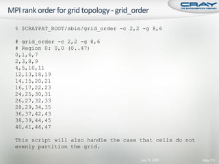 % $CRAYPAT_ROOT/sbin/grid_order -c 2,2 -g 8,6

# grid_order -c 2,2 -g 8,6
# Region 0: 0,0 (0..47)
0,1,6,7
2,3,8,9
4,5,10,11
12,13,18,19
14,15,20,21
16,17,22,23
24,25,30,31
26,27,32,33
28,29,34,35
36,37,42,43
38,39,44,45
40,41,46,47

This script will also handle the case that cells do not
evenly partition the grid.

                                      July 15, 2008       Slide 173
 