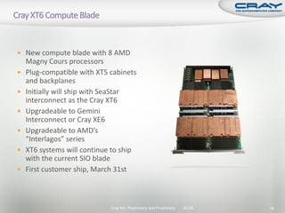  New compute blade with 8 AMD
    Magny Cours processors
   Plug-compatible with XT5 cabinets
    and backplanes
   Initially will ship with SeaStar
    interconnect as the Cray XT6
   Upgradeable to Gemini
    Interconnect or Cray XE6
   Upgradeable to AMD’s
    “Interlagos” series
   XT6 systems will continue to ship
    with the current SIO blade
   First customer ship, March 31st



                             Cray Inc. Preliminary and Proprietary   SC09   18
 