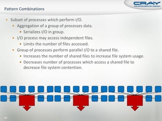  Subset of processes which perform I/O.
       Aggregation of a group of processes data.
           Serializes I/O in group.
       I/O process may access independent files.
           Limits the number of files accessed.
       Group of processes perform parallel I/O to a shared file.
           Increases the number of shared files to increase file system usage.
           Decreases number of processes which access a shared file to
            decrease file system contention.




183
 