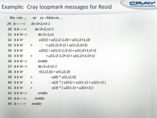 • ftn –rm …      or cc –hlist=m …
29. b-------<   do i3=2,n3-1
30. b b-----<      do i2=2,n2-1
31. b b Vr--<        do i1=1,n1
32. b b Vr            u1(i1) = u(i1,i2-1,i3) + u(i1,i2+1,i3)
33. b b Vr      >           + u(i1,i2,i3-1) + u(i1,i2,i3+1)
34. b b Vr            u2(i1) = u(i1,i2-1,i3-1) + u(i1,i2+1,i3-1)
35. b b Vr      >           + u(i1,i2-1,i3+1) + u(i1,i2+1,i3+1)
36. b b Vr-->        enddo
37. b b Vr--<        do i1=2,n1-1
38. b b Vr            r(i1,i2,i3) = v(i1,i2,i3)
39. b b Vr      >              - a(0) * u(i1,i2,i3)
40. b b Vr      >              - a(2) * ( u2(i1) + u1(i1-1) + u1(i1+1) )
41. b b Vr      >              - a(3) * ( u2(i1-1) + u2(i1+1) )
42. b b Vr-->        enddo
43. b b----->      enddo
44. b------->    enddo
 