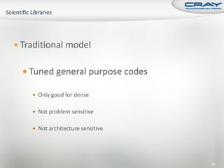  Traditional model


   Tuned general purpose codes

     Only good for dense


     Not problem sensitive


     Not architecture sensitive




                                   60
 