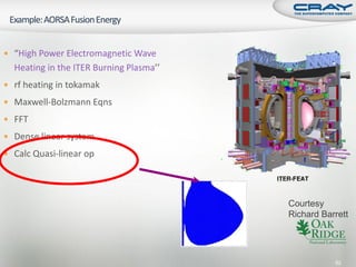  “High Power Electromagnetic Wave
  Heating in the ITER Burning Plasma’’
 rf heating in tokamak

 Maxwell-Bolzmann Eqns

 FFT

 Dense linear system

 Calc Quasi-linear op




                                         Courtesy
                                         Richard Barrett




                                                    82
 