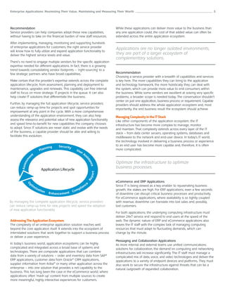 Enterprise Applications: Maximizing Their Value, Maintaining and Measuring Their Worth ______________________________________________________ 3




Recommendation                                                                              While these applications can deliver more value to the business than
Service providers can help companies adopt these new capabilities,                          any one application could, the cost of that added value can often be
without having to take on the financial burden of new staff resources.                      extended across the entire application ecosystem.

After implementing, managing, monitoring and supporting hundreds
of enterprise applications for customers, the right service provider
                                                                                            Applications are no longer isolated environments,
will know how to fully utilize and expand application functionality to
deliver the highest service levels and value.                                               they are part of a larger ecosystem of
                                                                                            complementary solutions.
There’s no need to engage multiple vendors for the specific application
expertise needed for different applications. In fact, there is a growing
trend towards consolidating vendor footprints – ‘right-sourcing’ to a
few strategic partners who have broad capabilities..                                        Recommendation
                                                                                            Choosing a service provider with a breadth of capabilities and services
Make certain that the provider’s expertise extends across the complete                      is key here. The more capabilities they can bring to the application
application lifecycle, from assessment, planning and deployment to                          and technology framework, the more holistically they can deal with
maintenance, upgrades and renewals. This capability can free internal                       the system, which can provide more value to end consumers within
staff to focus on more strategic IT projects in the queue. It can also                      the business. While some vendors are excellent at solving very specific
help create IT solutions that differentiate the business.                                   problems, a broader scope is needed today. The conversation shouldn’t
                                                                                            center on just one application, business process or requirement. Capable
Further, by managing the full application lifecycle, service providers                      providers should address the whole application ecosystem and, most
can reduce ramp-up time for projects and spot opportunities for                             importantly, the end business result the ecosystem should achieve.
improvement at any point in the cycle. With a more comprehensive
understanding of the application environment, they can also help                            Managing Complexity in the IT Stack
assess the relevance and potential value of new application functionality                   Like other components of the application ecosystem, the IT
and speed time-to-benefit for new capabilities the company chooses                          infrastructure has become more complex to manage, monitor
to adopt. Since IT solutions are never static and evolve with the needs                     and maintain. That complexity extends across every layer of the IT
of the business, a capable provider should be able and willing to                           stack – from data center servers, operating systems, databases and
facilitate this evolution.                                                                  middleware to the network and end-user device. In today’s IT world,
                                                                                            the technology involved in delivering a business process or experience
                                               Security                                     to an end user has become more capable and, therefore, it is often
                                  nning
                               Pla                           Us
                                                               er
                                                                                            more complicated.
                                                                  As
                   nt                                               s
               e




                                                                                ist
            ssm




                                                                                            Optimize the infrastructure to optimize
                                                                                   an
        Asse




                                                                                     ce




                                Application Lifecycle
                                                                                            business processes.
                                                                                     port
                                                                                 Re




                                                                                            eCommerce and ERP Applications
              pt                                                                ce
            O




                   im                                                       n               Since IT is being viewed as a key enabler to rejuvenating business
                        i za                                       p   li a
                               tio n                          om                            growth, the stakes are high. For ERP applications, even a few seconds
                                       E n h a n ce m e n t C                               of downtime can disrupt critical business processes and productivity.
                                                                                            For eCommerce applications, where availability is so tightly coupled
By managing the complete application lifecycle, service providers                           with revenue, downtime can translate into lost sales and, possibly,
can reduce ramp-up time for new projects and speed the adoption                             lost customers.
of new application functionality.
                                                                                            For both applications, the underlying computing infrastructure must
                                                                                            deliver 24x7 service and respond to end users at the speed of the
Addressing The Application Ecosystem                                                        web. The dynamic nature of ERP and eCommerce applications also
The complexity of an enterprise application solution reaches well                           leaves the IT staff with the complex task of managing computing
beyond the core application itself: It extends into the ecosystem of                        resources that must adapt to fluctuating demands, which can
interrelated solutions that work together to support a business process                     change by the minute.
or deliver a user experience.
                                                                                            Messaging and Collaboration Applications
In today’s business world, application ecosystems can be highly                             As more internal and external teams use unified communications
complicated and integrated across a broad base of systems and                               solutions for collaboration, the demand on computing and networking
technologies. There are composite applications that can combine                             infrastructures will increase significantly. The IT staff must manage a
data from a variety of solutions – order and inventory data from SAP®                       complicated mix of data, voice, and video technologies and deliver the
ERP applications, customer data from Oracle® CRM applications,                              applications to a variety of endpoint devices and platforms. They must
supplier information from Ariba® or many other application across the                       also work to secure the infrastructure against threats that can be a
enterprise – into one solution that provides a net capability to the                        natural outgrowth of expanded collaboration.
business. This has long been the case in the eCommerce world, where
applications often ‘mash up’ content from multiple sources to create
more meaningful, highly interactive experiences for customers.
 