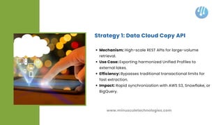Maximizing Business Intelligence 6 Data Extraction Strategies for ...