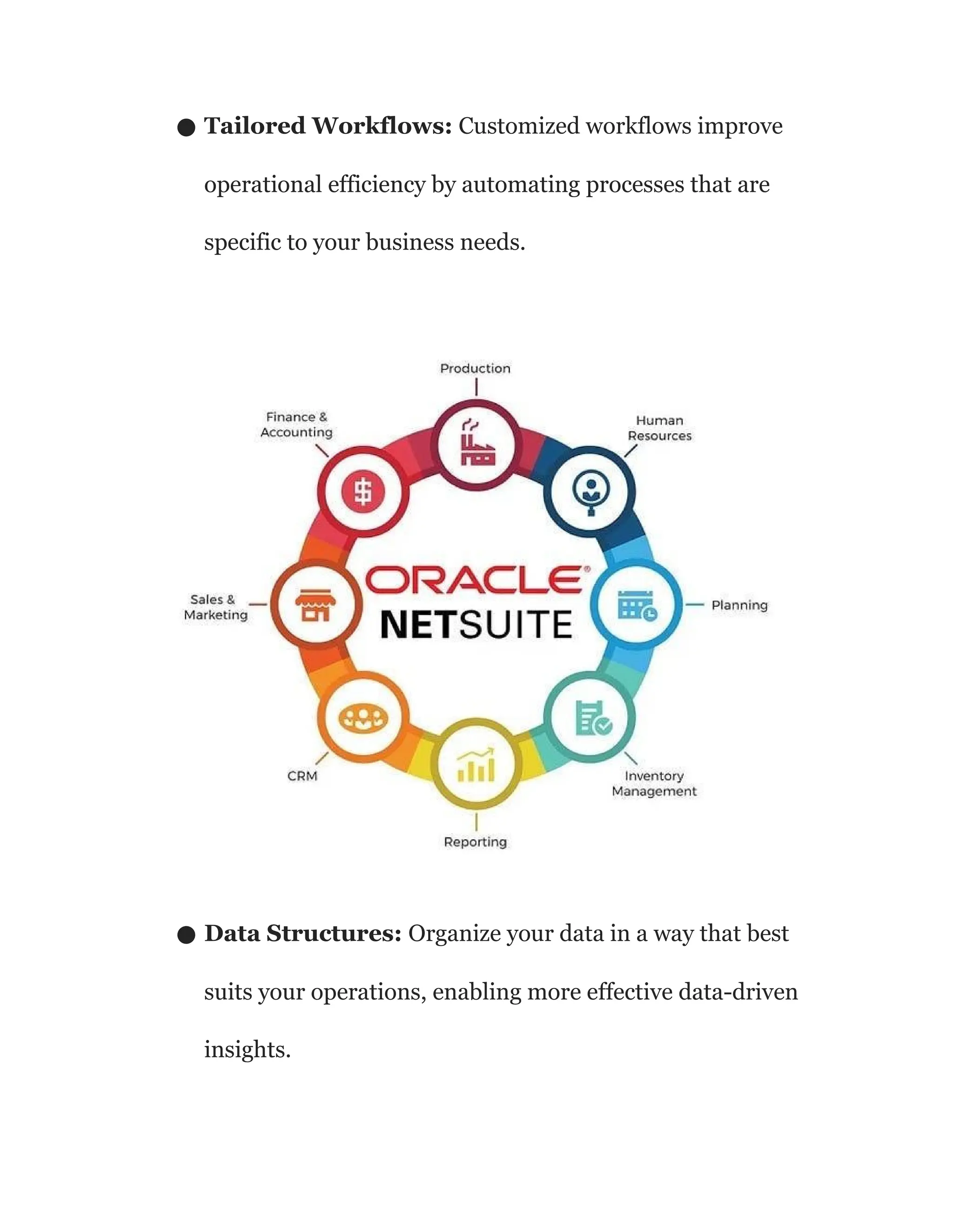 ● Tailored Workflows: Customized workflows improve
operational efficiency by automating processes that are
specific to your business needs.
● Data Structures: Organize your data in a way that best
suits your operations, enabling more effective data-driven
insights.
 