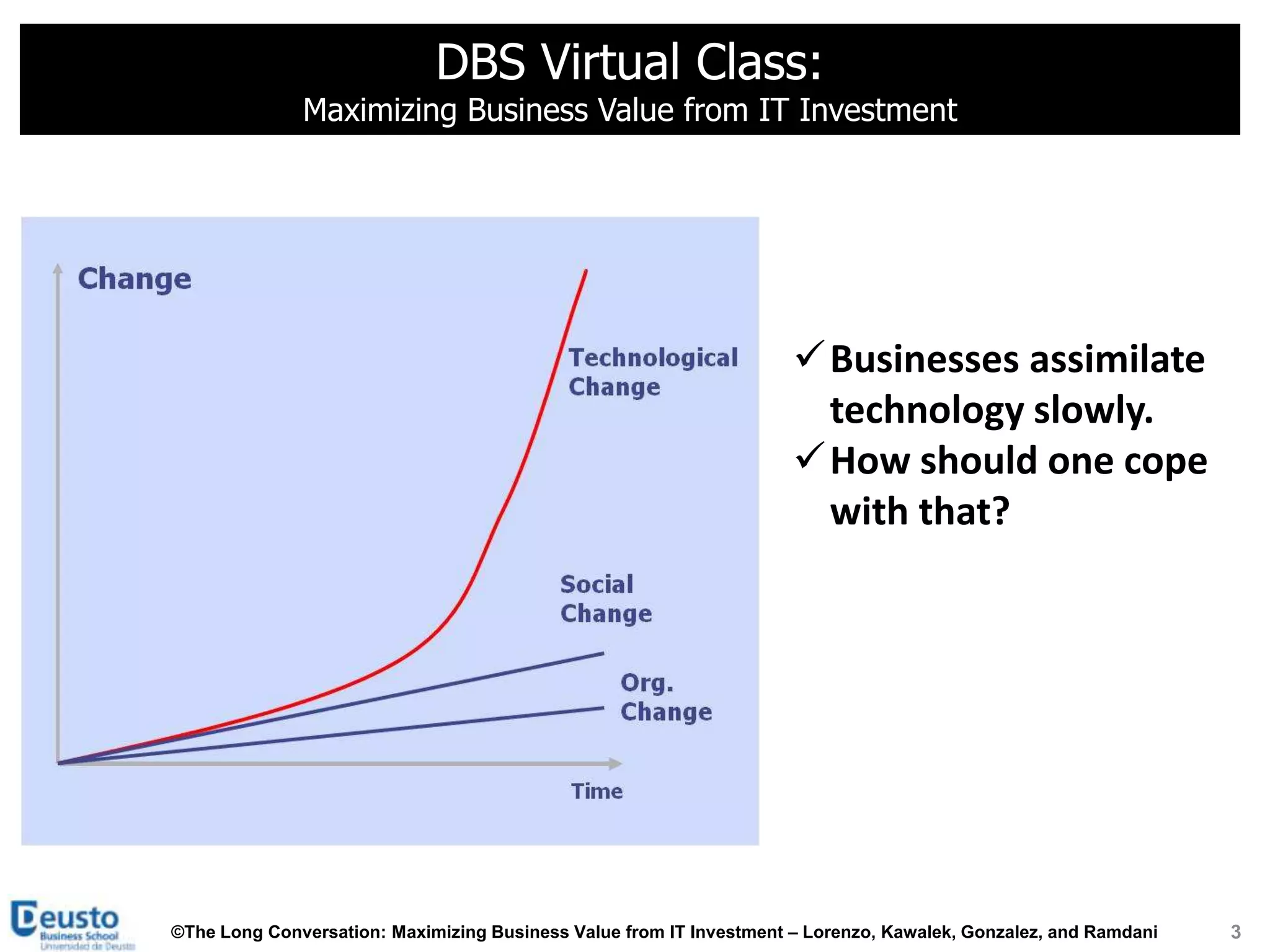DBS Virtual Class:
              Maximizing Business Value from IT Investment




                                                                     Businesses assimilate
                                                                      technology slowly.
                                                                     How should one cope
                                                                      with that?




©The Long Conversation: Maximizing Business Value from IT Investment – Lorenzo, Kawalek, Gonzalez, and Ramdani   3
 