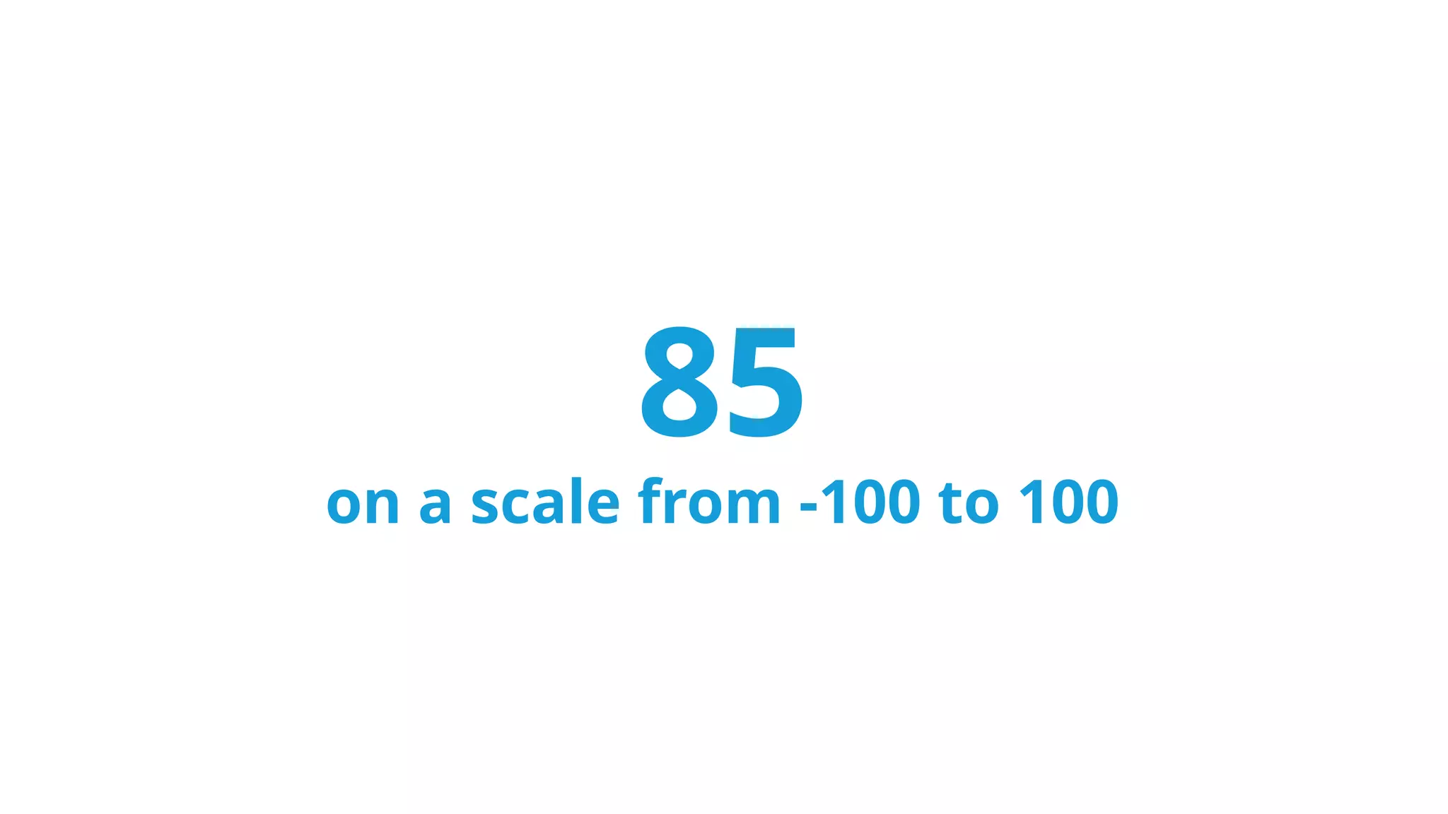 85
on a scale from -100 to 100
 