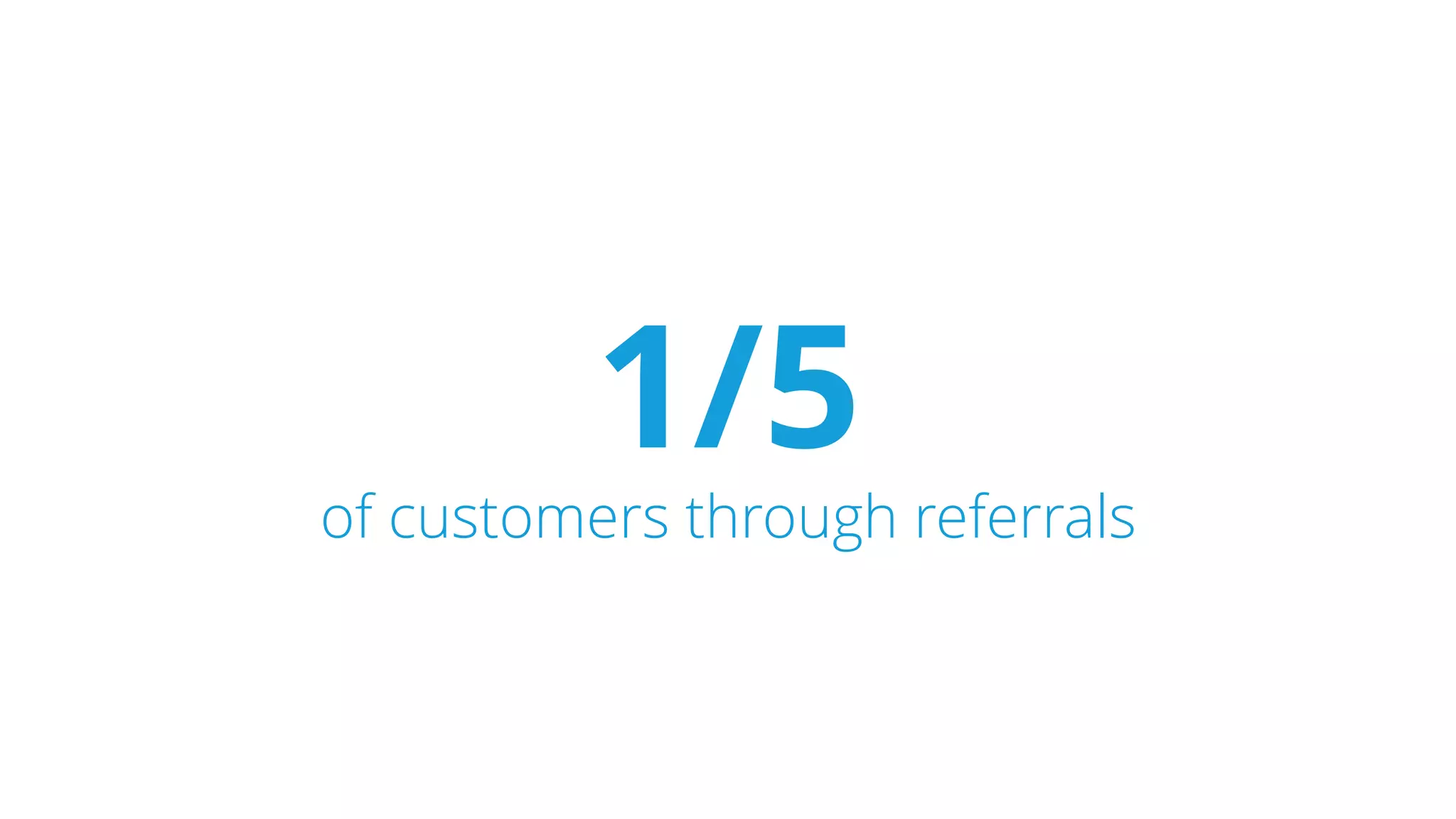 1/5
of customers through referrals
 