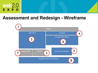 Assessment and Redesign - Wireframe Google Product Information Header TRUSTe Spyware FREE Hero Shot Call To Action Button Product Description Headline 2 3 4 5 6 7 8 1 