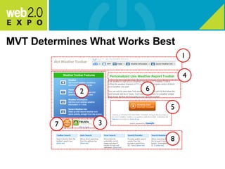 MVT Determines What Works Best 2 3 4 5 6 7 8 1 