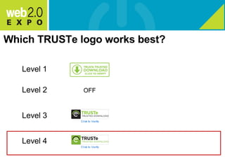 Which TRUSTe logo works best? Level 2 Level 3 Level 4 Level 1 OFF 