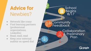 Advice for
Newbies?
● Network like crazy
● Find learning partners
(professional
organizations,
LinkedIn)
● Read, read, read
● Keep your external
auditor on speed dial
 