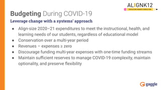 Budgeting During COVID-19
Leverage change with a systems’ approach
● Align-size 2020–21 expenditures to meet the instructional, health, and
learning needs of our students, regardless of educational model
● Conservation over a multi-year period
● Revenues – expenses ≥ zero
● Discourage funding multi-year expenses with one-time funding streams
● Maintain suﬃcient reserves to manage COVID-19 complexity, maintain
optionality, and preserve ﬂexibility
 