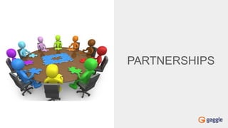 PARTNERSHIPS
 