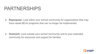 PARTNERSHIPS
● Repurpose: Look within your school community for organizations that may
have raised $$ for programs that can no longer be implemented
● Outreach: Look outside your school community and to your extended
community for resources and support for families
 