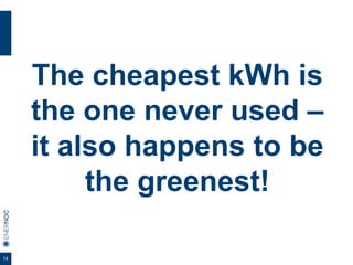 14
The cheapest kWh is
the one never used –
it also happens to be
the greenest!
 