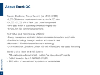 2
About EnerNOC
Proven Customer Track Record (as of 3.31.2013)
• 6,000 C&I demand response customers across 14,000 sites
• 24,000 – 27,000 MW of Peak Load Under Management
• Over $550 million in customer payments/savings to date
• Simple, risk-free commercial agreements
Full Value and Technology Offering
• Energy management application platform addresses demand and supply-side
• Combine technology, managed services, and market access
• More than $150 million invested to date in technology
• 24/7/365 Network Operations Center, real-time metering and web-based monitoring
World-Class Team and Resources
• 700 employees and growing fast – multiple “top places to work” awards
• Publicly traded on the U.S. NASDAQ (ENOC)
• $115 million in cash and cash equivalents on balance sheet
 