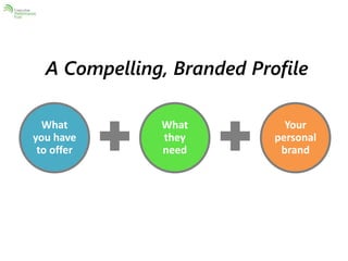 A Compelling, Branded Profile 
What 
you have 
to offer 
What 
they 
need 
Your 
personal 
brand 
 