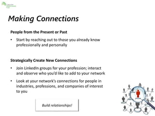 Making Connections 
People from the Present or Past 
• Start by reaching out to those you already know 
professionally and personally 
Strategically Create New Connections 
• Join LinkedIn groups for your profession; interact 
and observe who you’d like to add to your network 
• Look at your network’s connections for people in 
industries, professions, and companies of interest 
to you 
Build relationships! 
 