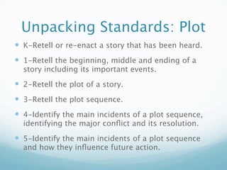 Unpacking Standards: Plot
 K-Retell or re-enact a story that has been heard.
 1-Retell the beginning, middle and ending of a
  story including its important events.
 2-Retell the plot of a story.
 3-Retell the plot sequence.
 4-Identify the main incidents of a plot sequence,
  identifying the major conﬂict and its resolution.
 5-Identify the main incidents of a plot sequence
  and how they inﬂuence future action.
 