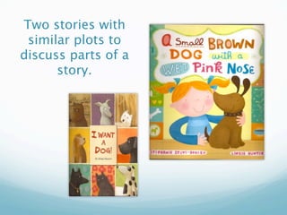 Two stories with
 similar plots to
discuss parts of a
      story.
 