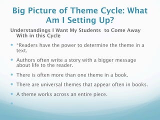 Big Picture of Theme Cycle: What
         Am I Setting Up?
Understandings I Want My Students to Come Away
  With in this Cycle
 *Readers have the power to determine the theme in a
  text.
 Authors often write a story with a bigger message
  about life to the reader.
 There is often more than one theme in a book.
 There are universal themes that appear often in books.
 A theme works across an entire piece.
  
 