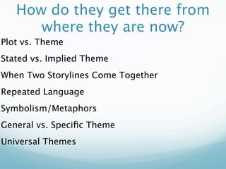 How do they get there from
      where they are now?
Plot vs. Theme
Stated vs. Implied Theme
When Two Storylines Come Together
Repeated Language
Symbolism/Metaphors
General vs. Speciﬁc Theme
Universal Themes
 