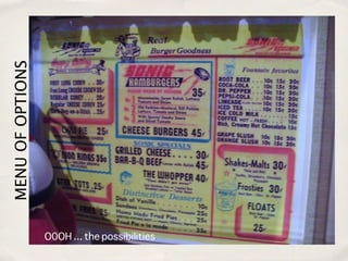 MENU OF OPTIONS




                  O0OH ... the possibilities
 