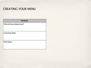 CREATING YOUR MENU
 