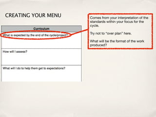 CREATING YOUR MENU   Comes from your interpretation of the
                     standards within your focus for the
                     cycle.

                     Try not to “over plan” here.

                     What will be the format of the work
                     produced?
 
