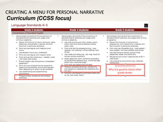 CREATING A MENU FOR PERSONAL NARRATIVE
Curriculum (CCSS focus)
 