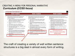 CREATING A MENU FOR PERSONAL NARRATIVE
Curriculum (CCSS focus)




The craft of creating a variety of well written sentence
structures is a big deal in almost every form of writing.
 