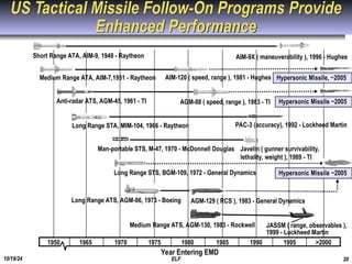 Maximizing Missile Flight Performance.ppt