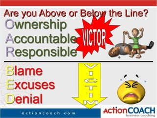 Ownership
Accountable
Responsible
Blame
Excuses
Denial
Are you Above or Below the Line?
Blame
Excuses
Denial
Ownership
Accountable
Responsible
 