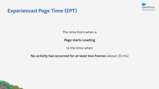 Experienced Page Time (EPT)
The time from when a
Page starts Loading
to the time when
No activity has occurred for at least two frames (about 33 ms)
 