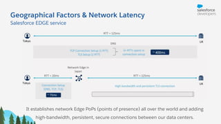 Geographical Factors & Network Latency
It establishes network Edge PoPs (points of presence) all over the world and adding
high-bandwidth, persistent, secure connections between our data centers.
Salesforce EDGE service
 