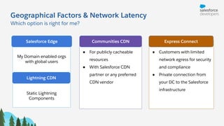 Geographical Factors & Network Latency
Which option is right for me?
My Domain enabled orgs
with global users
Static Lightning
Components
● For publicly cacheable
resources
● With Salesforce CDN
partner or any preferred
CDN vendor
● Customers with limited
network egress for security
and compliance
● Private connection from
your DC to the Salesforce
infrastructure
Salesforce Edge
Lightning CDN
Communities CDN Express Connect
 