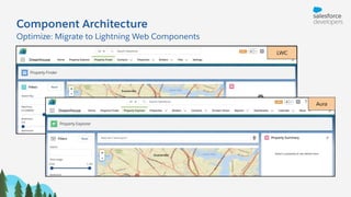 Component Architecture
Optimize: Migrate to Lightning Web Components
LWC
Aura
 