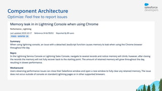 Component Architecture
Optimize: Feel free to report issues
 