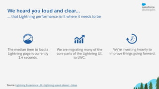 We heard you loud and clear...
… that Lightning performance isn’t where it needs to be
The median time to load a
Lightning page is currently
1.4 seconds.
We are migrating many of the
core parts of the Lightning UI,
to LWC.
We’re investing heavily to
improve things going forward.
Source: Lightning Experience LEX - lightning speed please! - Ideas
 