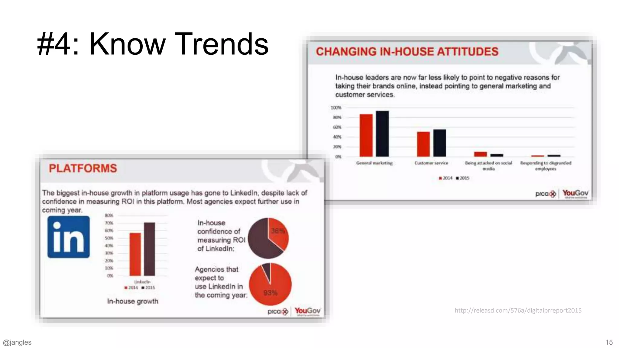 @jangles 15
#4: Know Trends
http://releasd.com/576a/digitalprreport2015
 