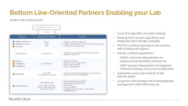 19
• Local-first algorithm and data strategy
• Building from-scratch algorithms and
integrated data storage strategies
• F...
