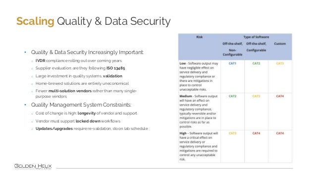 • Quality & Data Security Increasingly Important:
o IVDR compliance rolling out over coming years
o Supplier evaluation: a...