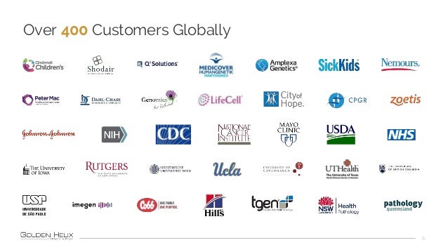 Over 400 Customers Globally
6
 