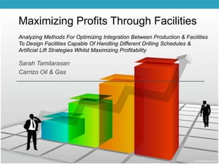 Sarah Tamilarasan
Carrizo Oil & Gas
Maximizing Profits Through Facilities
Analyzing Methods For Optimizing Integration Between Production & Facilities
To Design Facilities Capable Of Handling Different Drilling Schedules &
Artificial Lift Strategies Whilst Maximizing Profitability
 