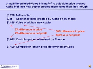 Using Differentiated-Value Pricing (sm) to calculate price showed
Alpha that their new copier created more value than they thought


$1,200 Beta copier
$725 Additional value created by Alpha’s new model
$1,925 Value of Alpha’s new copier

       3% difference in price
                                       38% difference in price
       7% difference in net profit
                                       450% Δ in net profit
$1,875 Cost-plus price determined by Finance

$1,400 Competition-driven price determined by Sales




                                                                    22
 