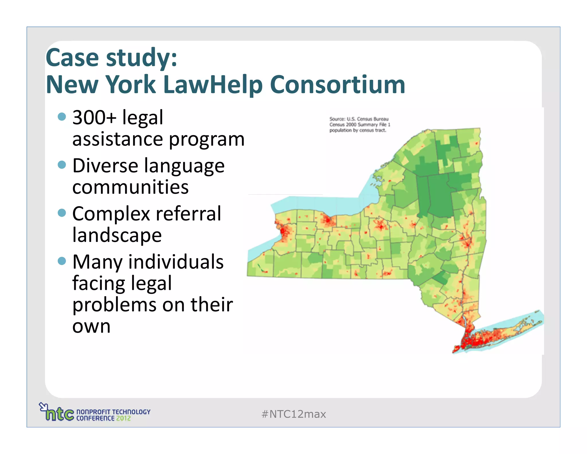 Case study:
New York LawHelp Consortium
 300+ legal
 assistance programs
 Diverse language
 communities
 Complex referral
 landscape
 Many individuals
 facing legal
 problems on their
 own


                       #NTC12max
 