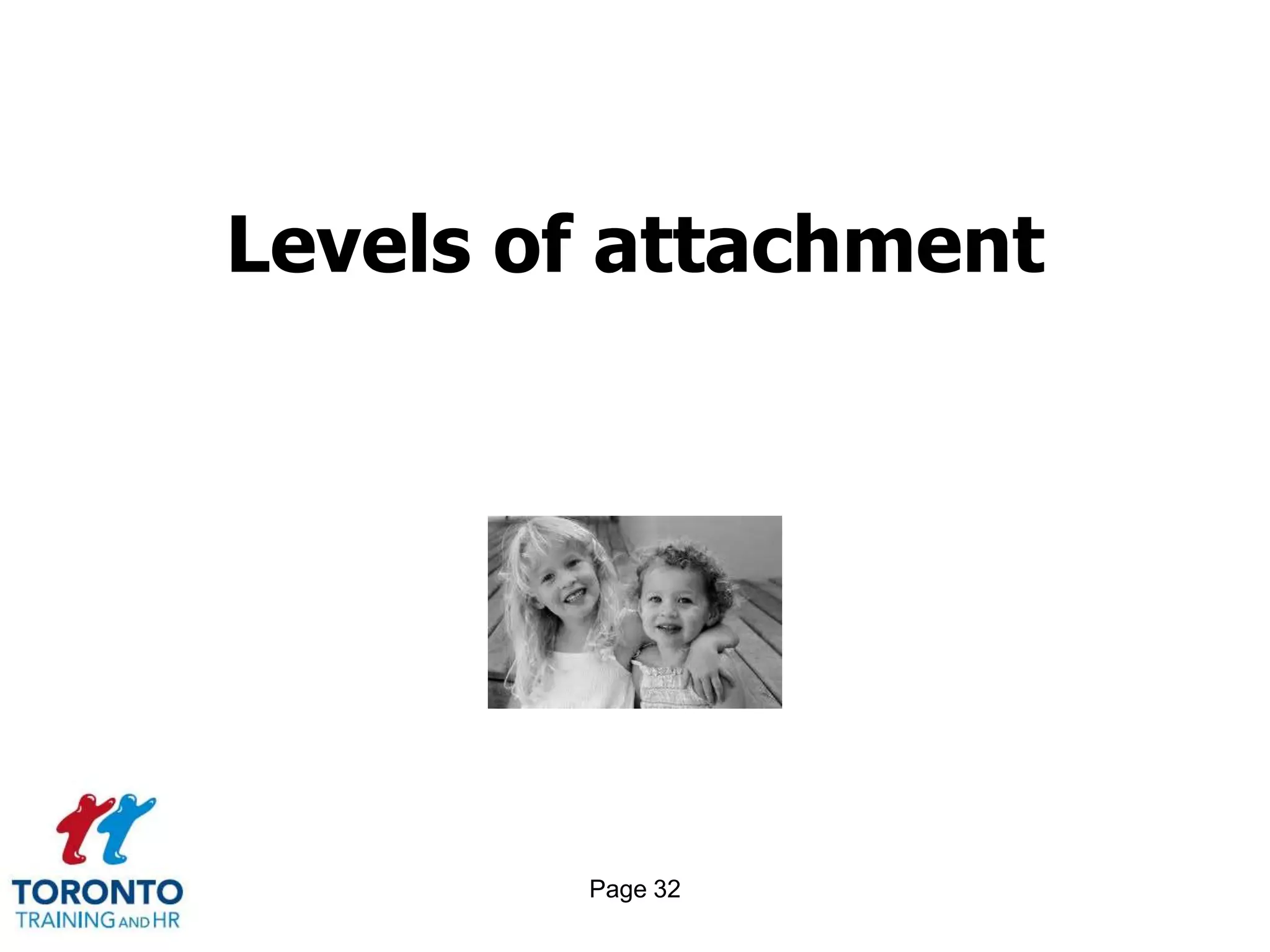 Levels of attachment




        Page 32
 